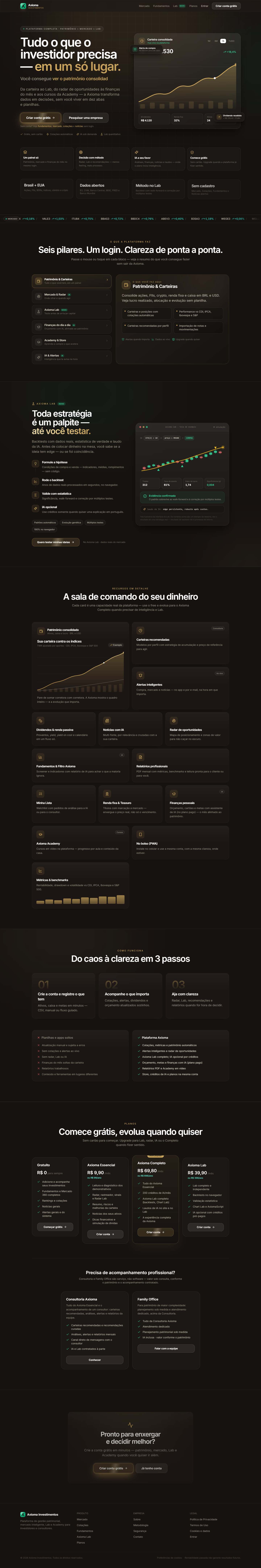 Cabeçalho do site de Axioma Investimentos